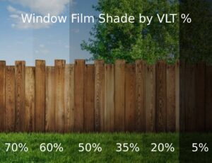 Pro Secrets for 30 Vlt Window Tint