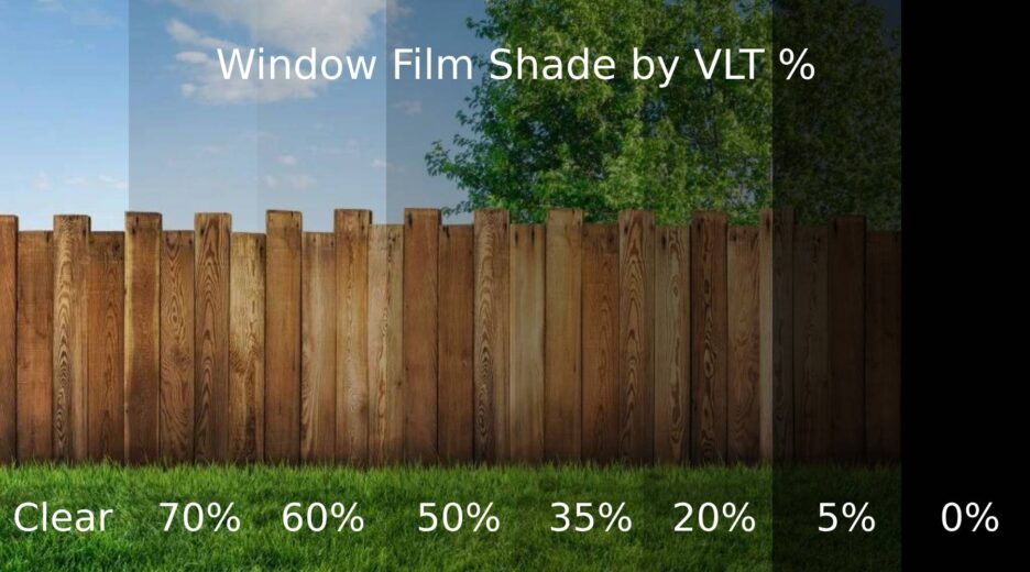 Pro Secrets for 30 Vlt Window Tint